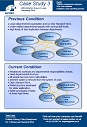 lean case study about lean office